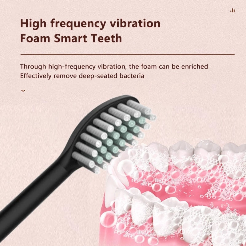 GeZhou Electric Toothbrush Sonic Toothbrush Rechargeable IPX7 Waterproof 6 Mode Travel Toothbrush with 8 Brush Head best gift