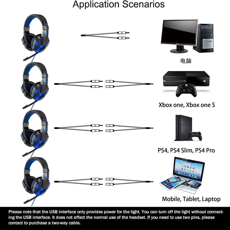 PROFESIONAL GAMER HEADSET